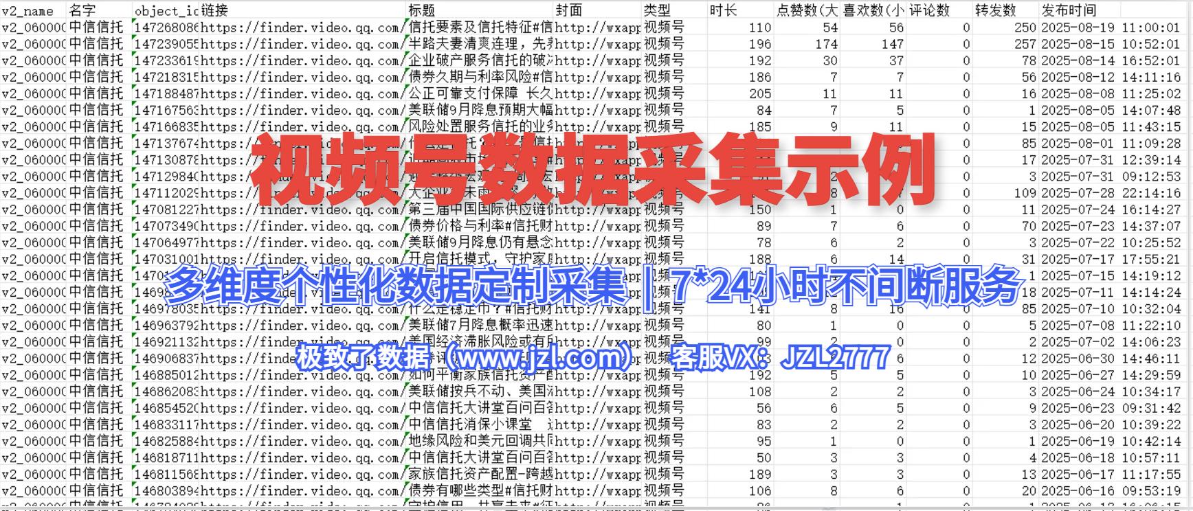 视频号数据采集