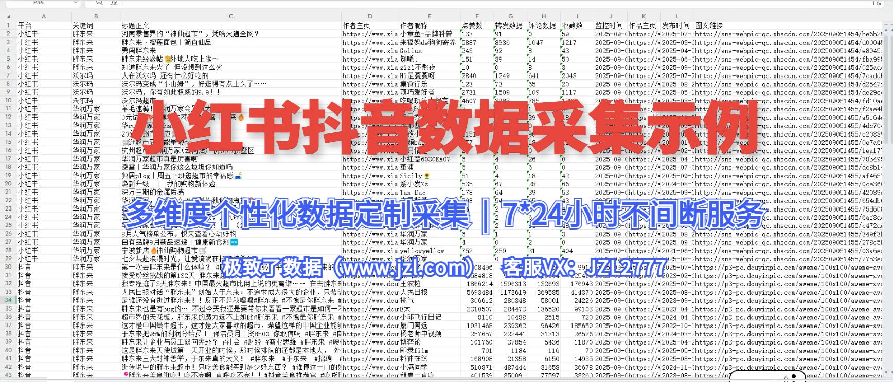 小红书抖音数据采集