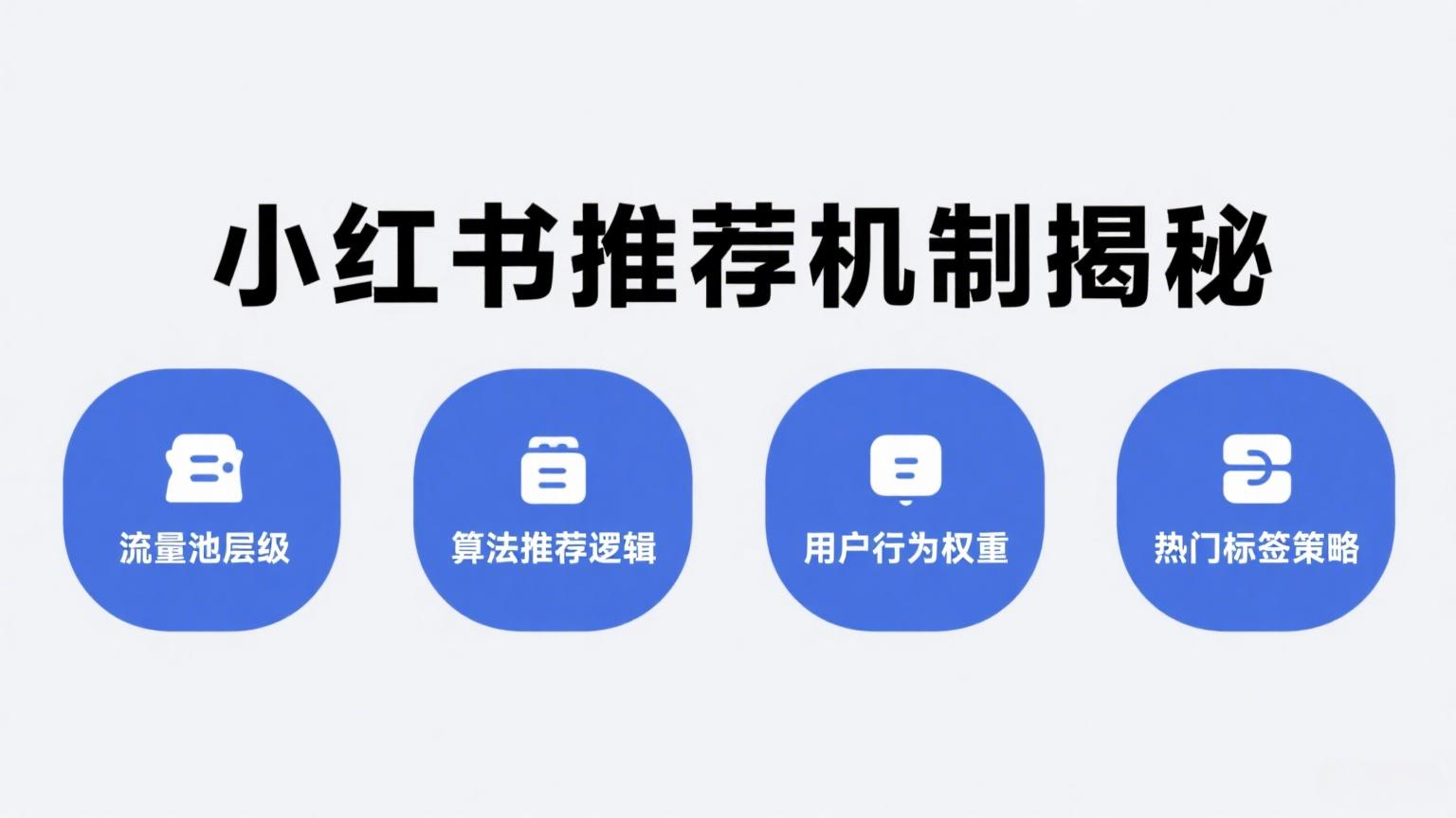 抖音推荐机制