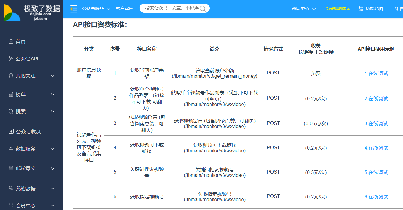 视频号数据API接口