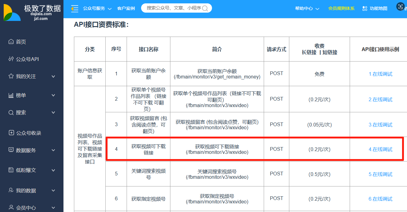 视频号数据API接口