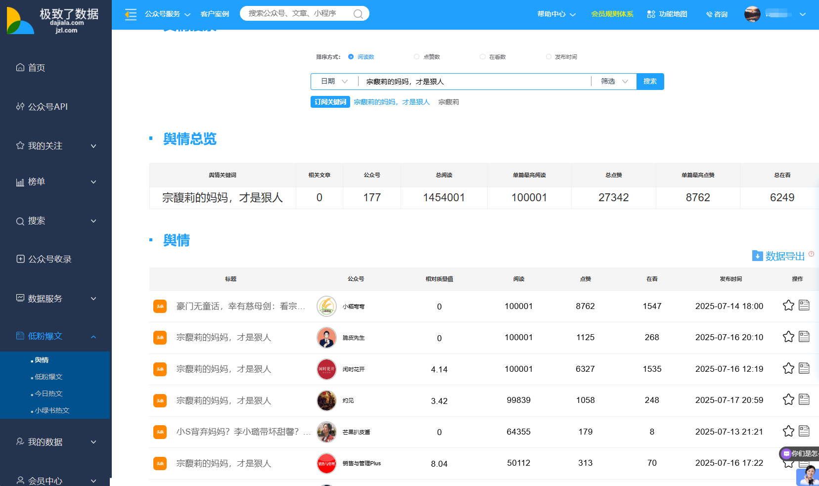 舆情监测