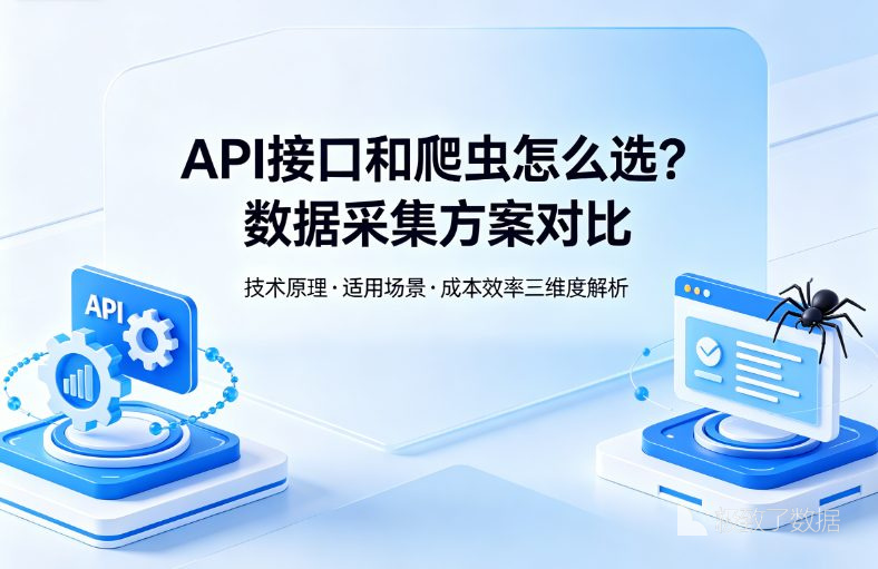 API数据接口和爬虫怎么选?数据采集方案对比